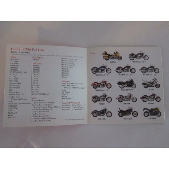 Honda Motors Division Redbook CD for press 2006 Street OFF Road ATV Scooters - Picture 2 of 10